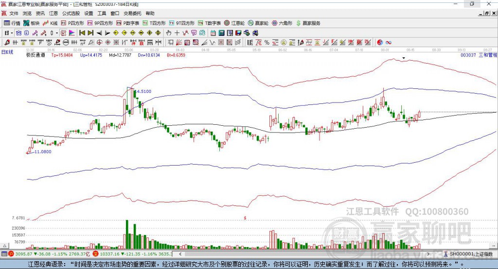 003037三和管樁贏家極反通道工具