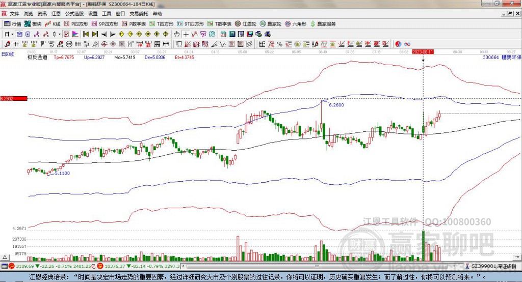300664鵬鷂環(huán)保贏家極反通道工具