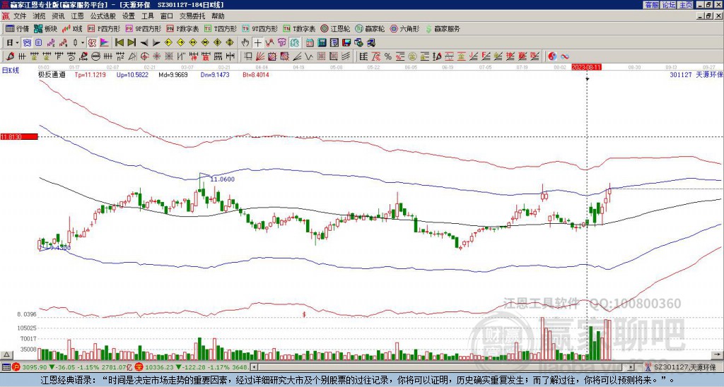 301127天源環(huán)保贏家極反通道工具