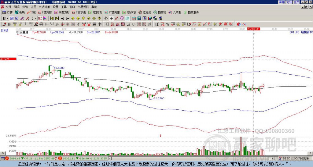 301160翔樓新材贏家極反通道工具