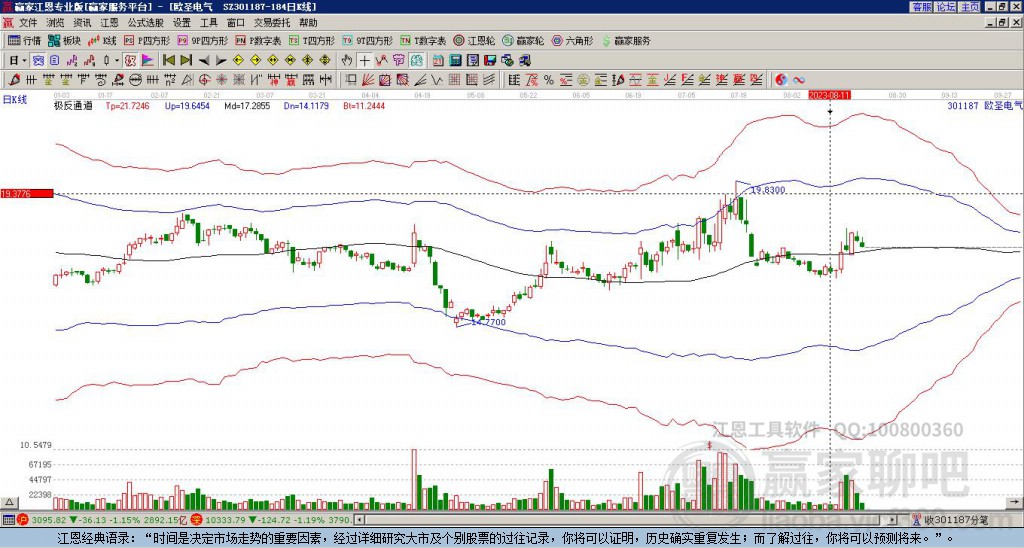 301187歐圣電氣贏家極反通道工具