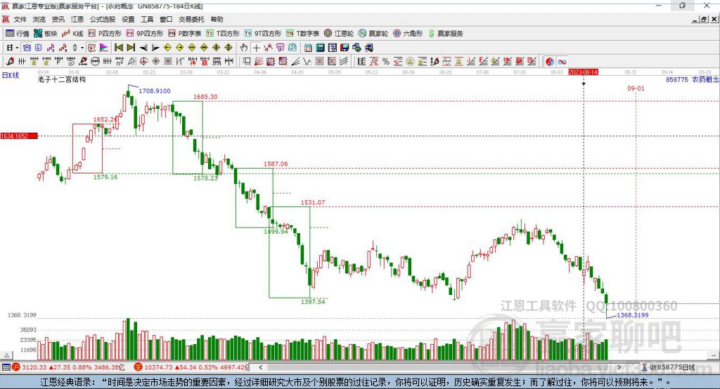 農(nóng)藥 農(nóng)藥