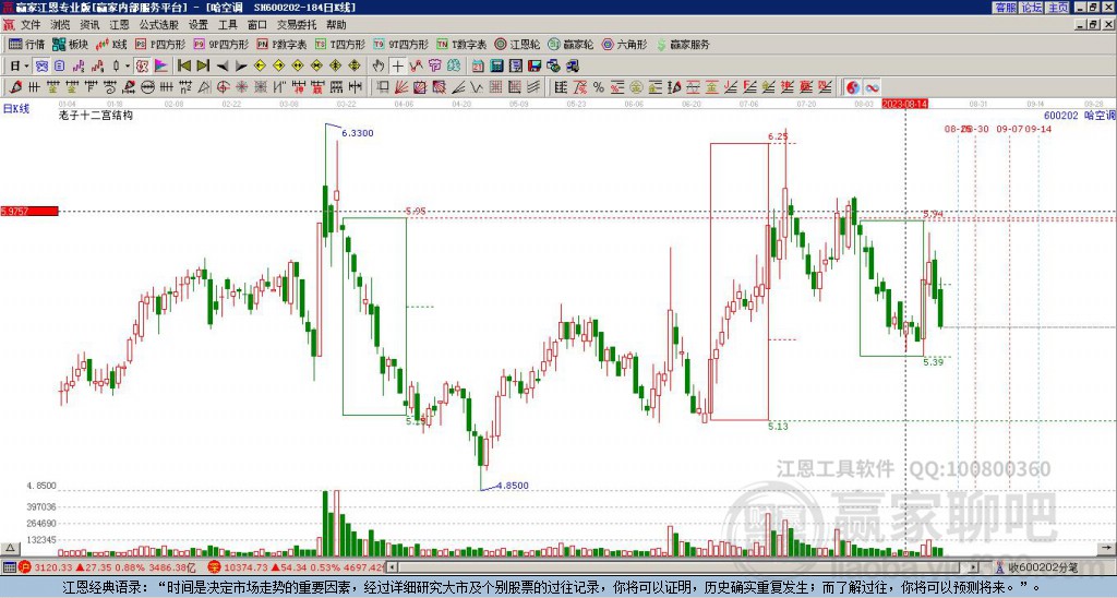 600202哈空調(diào)贏家十二宮工具