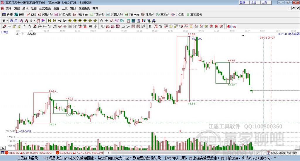 603728鳴志電器贏家十二宮工具