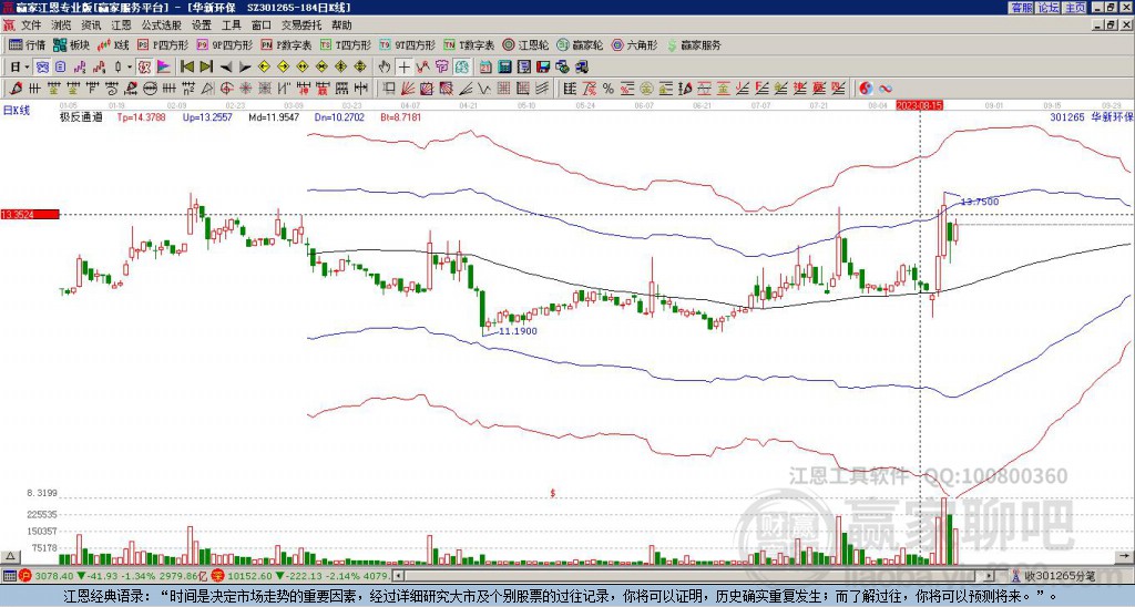 301265華新環(huán)保贏家極反通道工具 301265華新環(huán)保贏家極反通道工具
