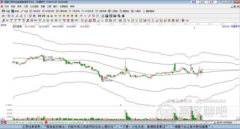 605169洪通燃?xì)廒A家極反通道工具