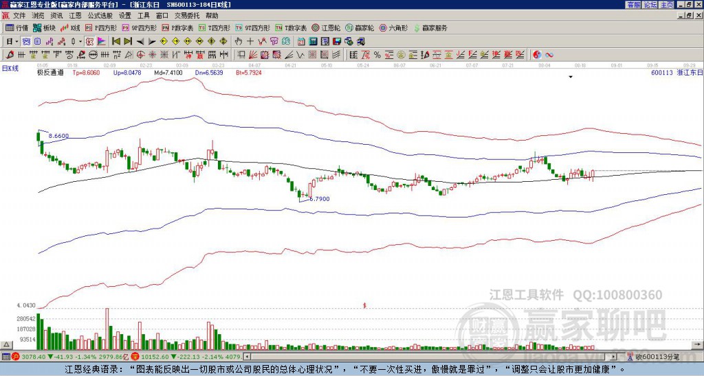 600113浙江東日贏家極反通道工具