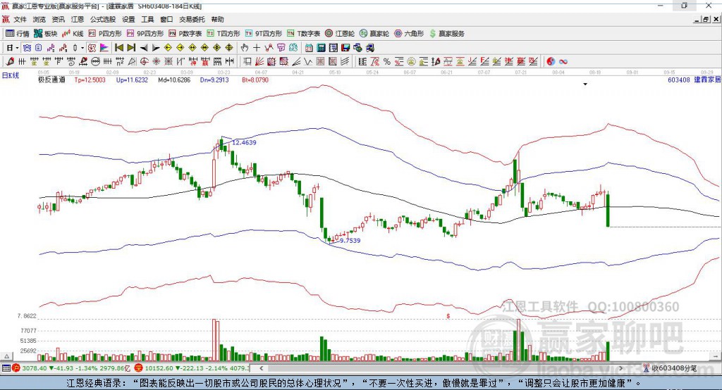 603408建霖家居贏家極反通道工具