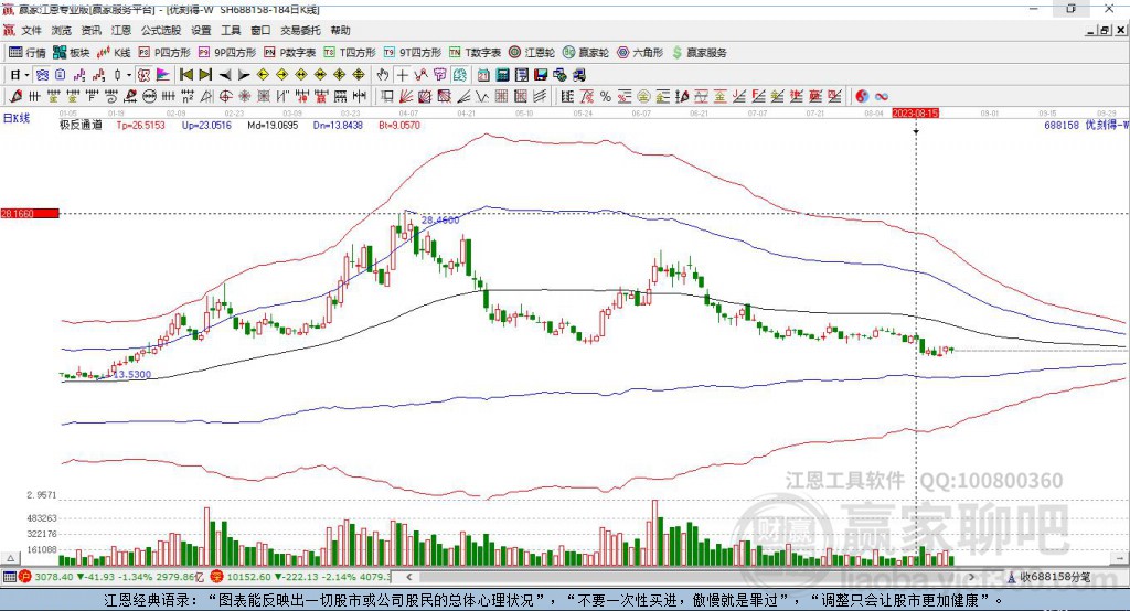 688158優(yōu)刻得贏家極反通道工具