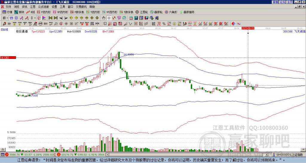 300386飛天誠信贏家極反通道工具