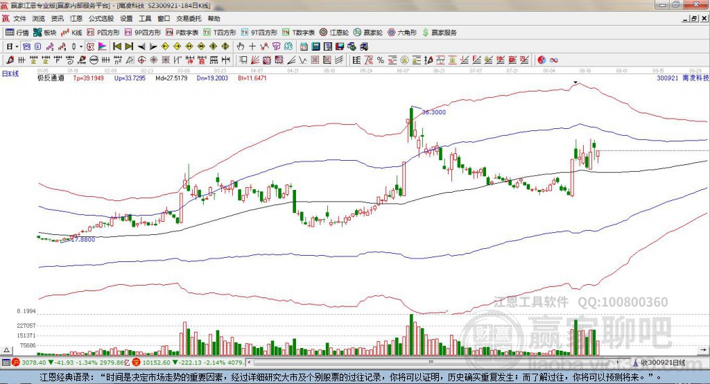300921南凌科技贏家極反通道工具