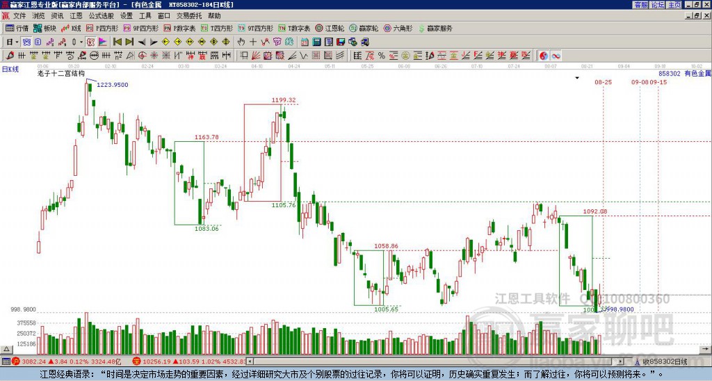 有色金屬 有色金屬