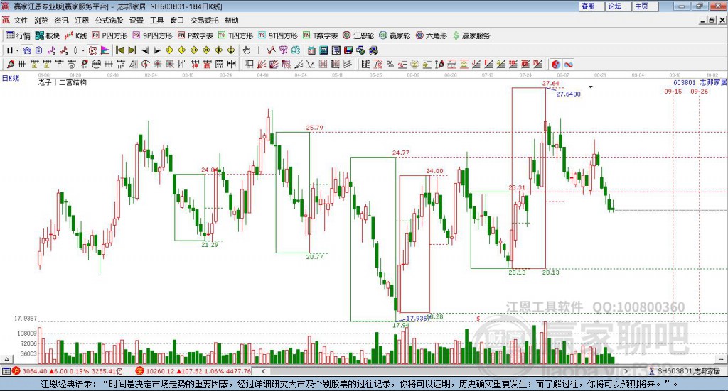 志邦家居 志邦家居