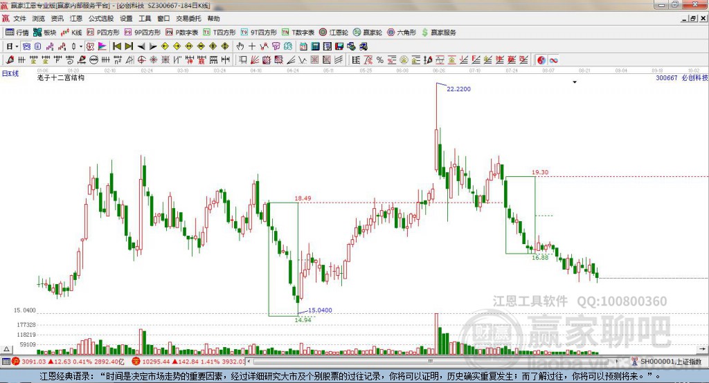 必創(chuàng)科技