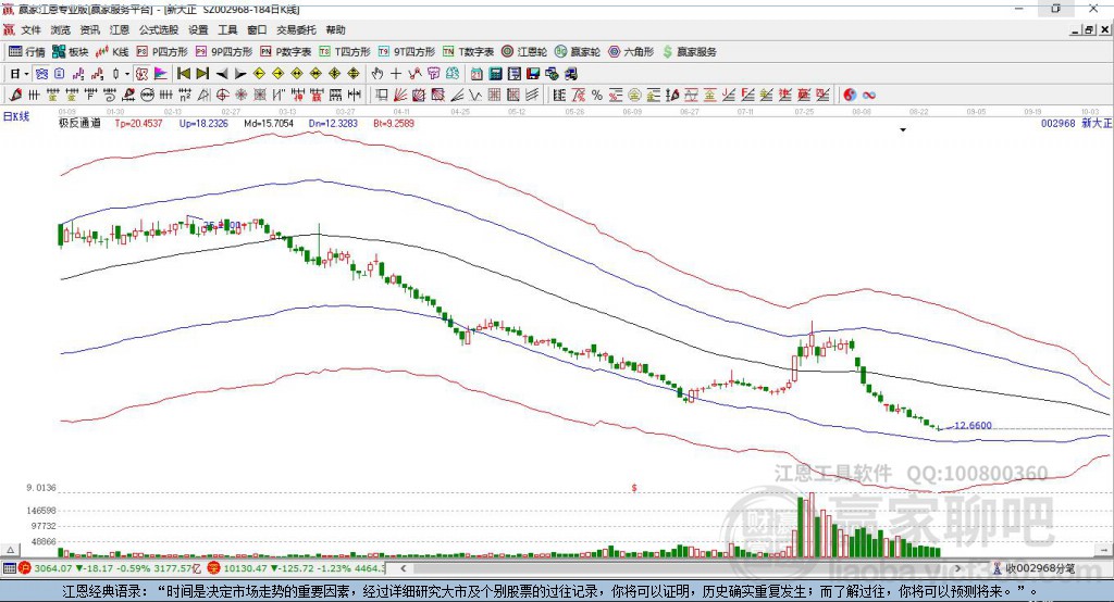 002968新大正贏家極反通道工具