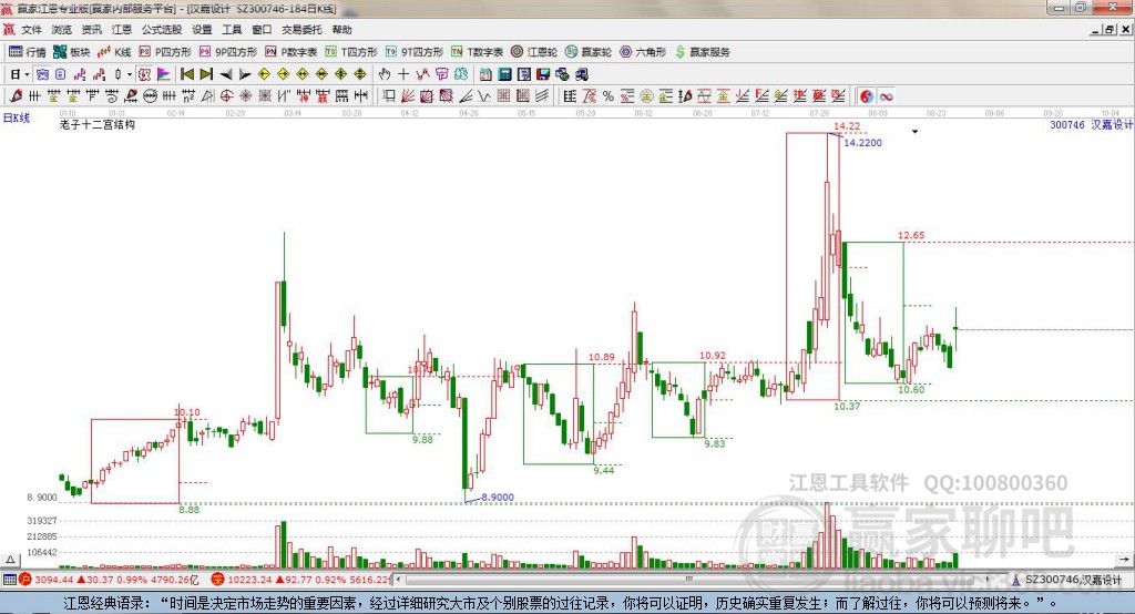 300746漢嘉設(shè)計贏家十二宮工具