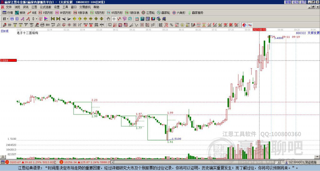 天房發(fā)展 天房發(fā)展