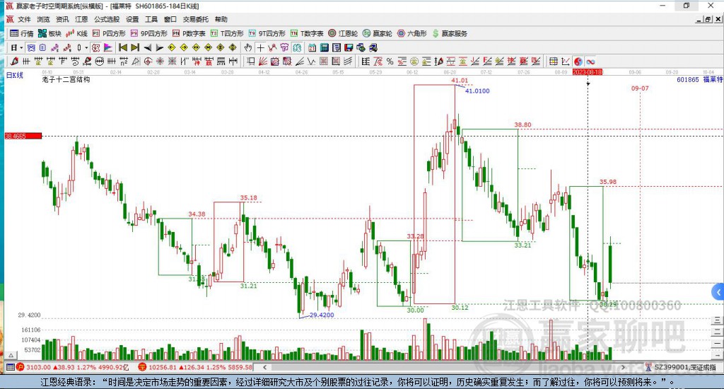 601865福萊特贏家十二宮工具 601865福萊特贏家十二宮工具