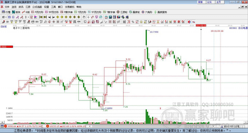 603861白云電器贏家十二宮工具