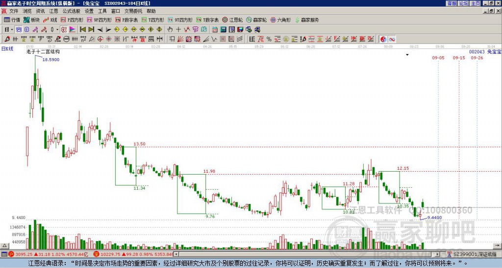 002043兔寶寶贏家十二宮工具