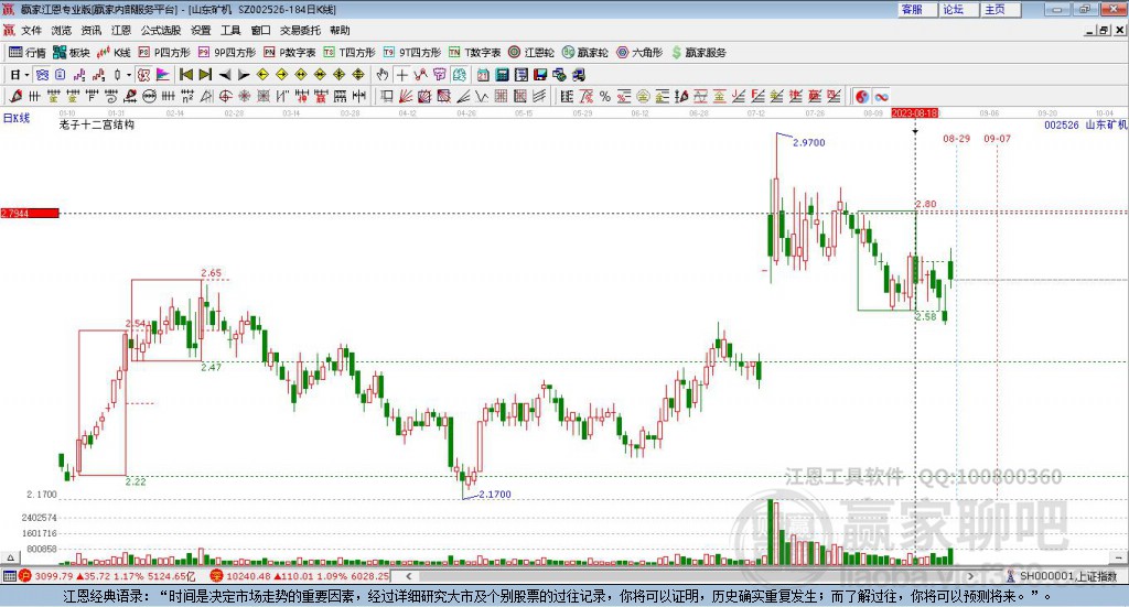 002526山東礦機(jī)贏家十二宮工具 002526山東礦機(jī)贏家十二宮工具
