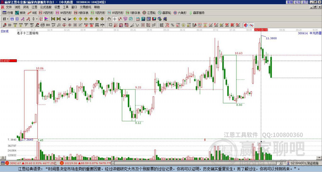 中光防雷 中光防雷