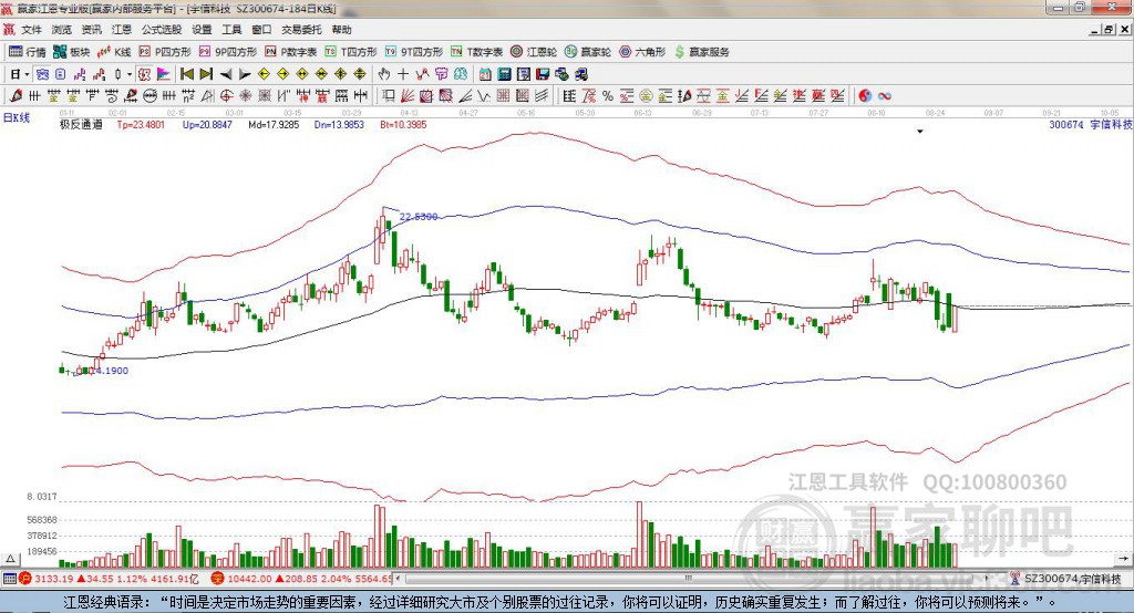 宇信科技 宇信科技