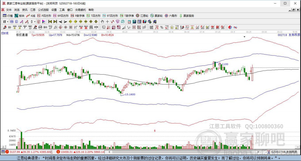 002718友邦吊頂贏家極反通道工具 002718友邦吊頂贏家極反通道工具