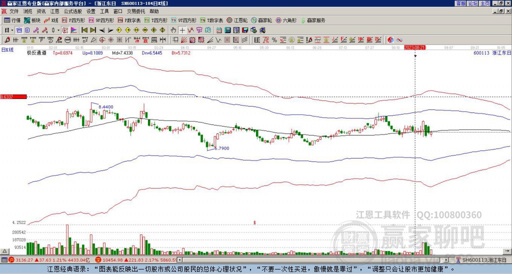 600113浙江東日贏家極反通道工具 600113浙江東日贏家極反通道工具