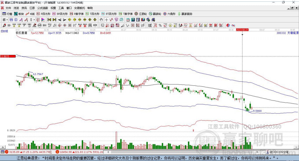 300332天壕環(huán)境贏家極反通道工具 300332天壕環(huán)境贏家極反通道工具