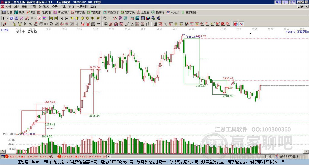 互聯(lián)網(wǎng)