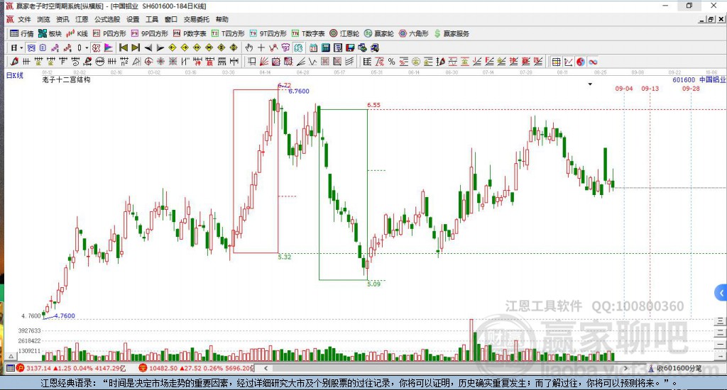 中國(guó)鋁業(yè)