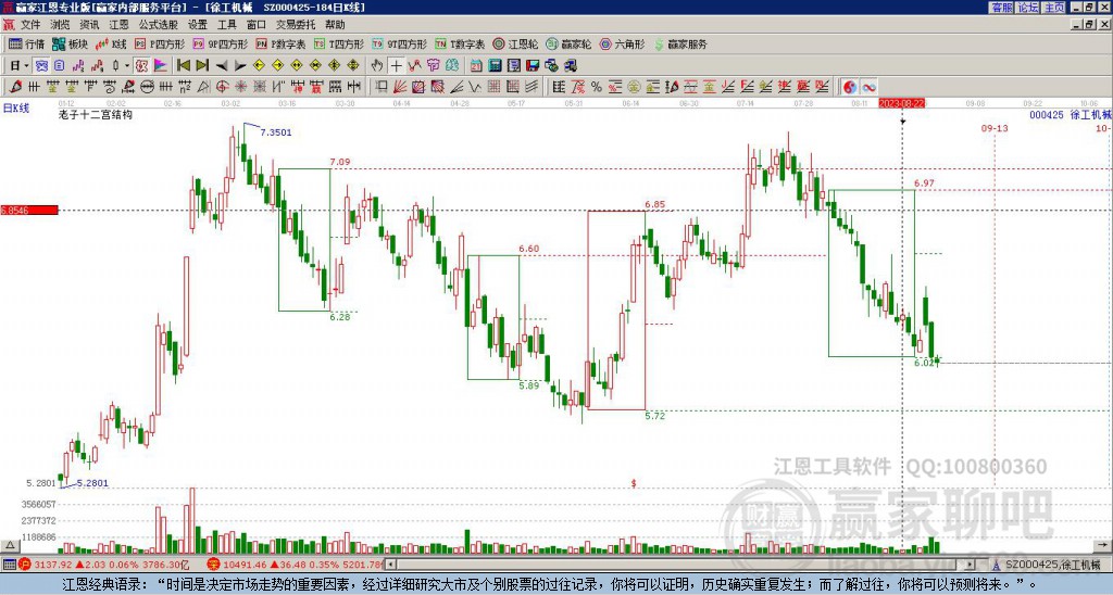 000425徐工機(jī)械贏家十二宮工具
