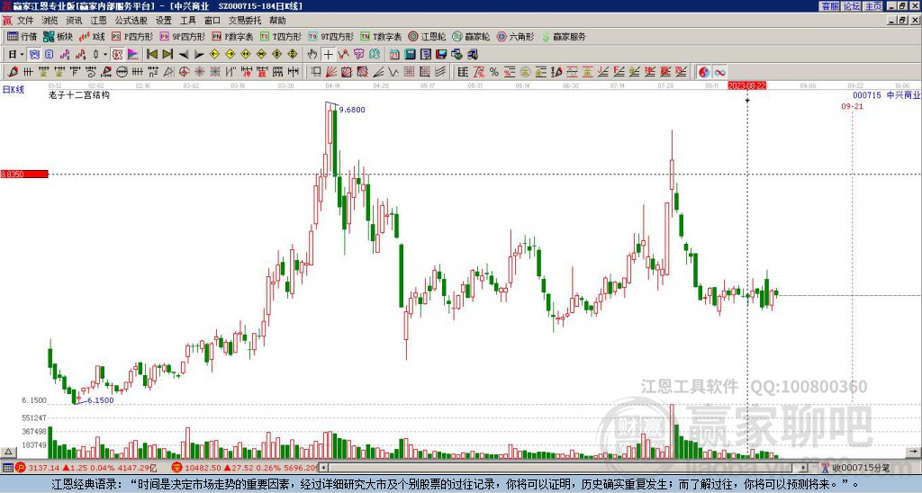 中興商業(yè) 中興商業(yè)