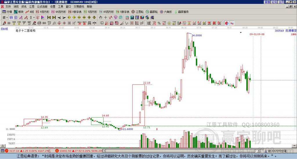 優(yōu)德精密 優(yōu)德精密