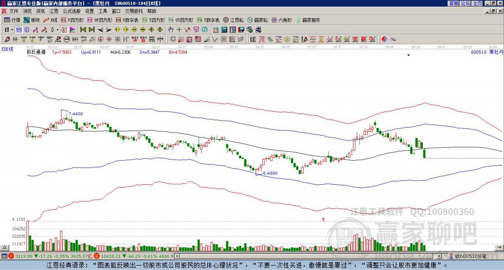 600510黑牡丹贏家極反通道工具