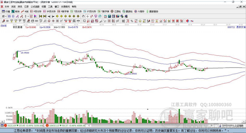 西安飲食 西安飲食