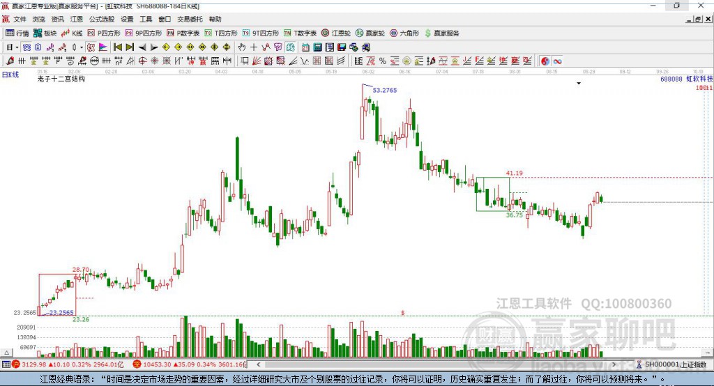 虹軟科技 虹軟科技