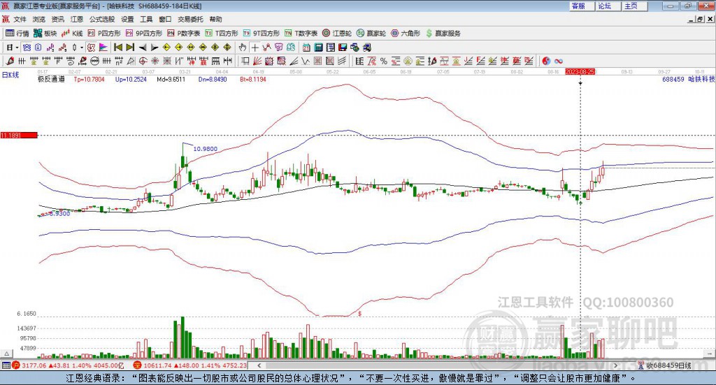 688459哈鐵科技贏(yíng)家極反通道工具