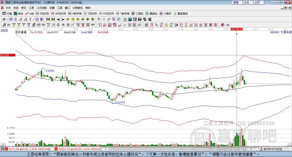 688565力源科技贏家極反通道工具