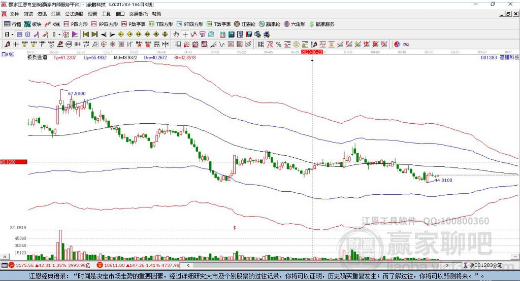 001283豪鵬科技贏家極反通道工具