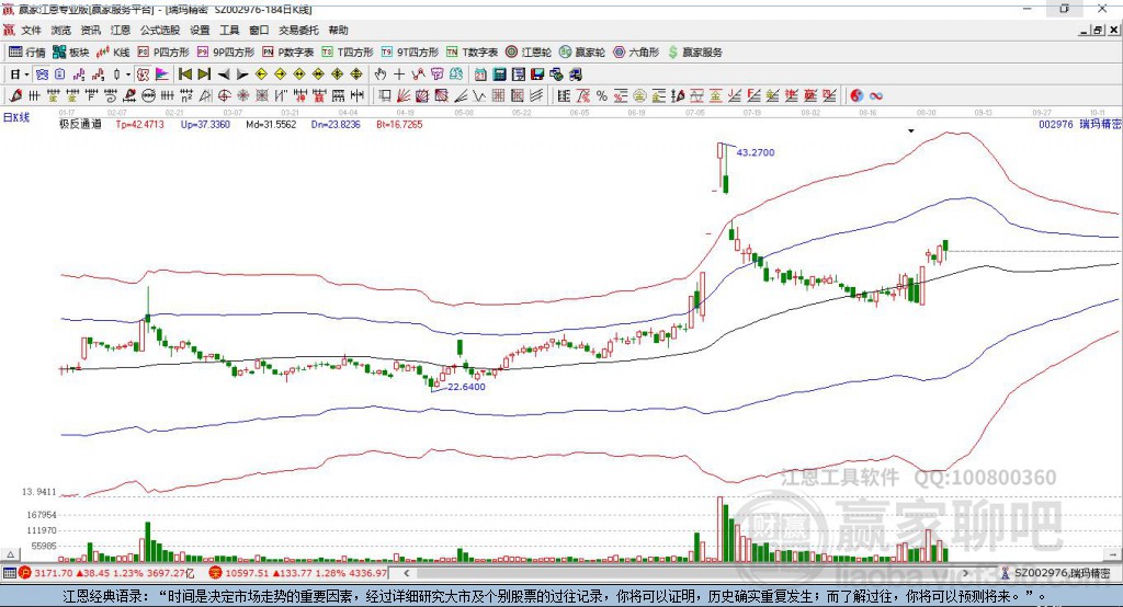 002976瑞瑪精密贏家極反通道工具