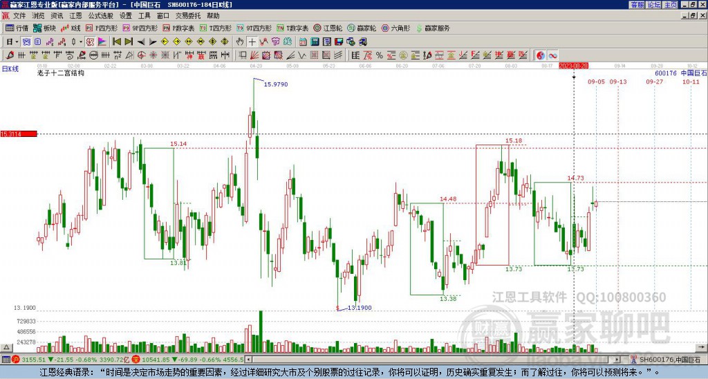 600176中國(guó)巨石贏家十二宮工具 600176中國(guó)巨石贏家十二宮工具