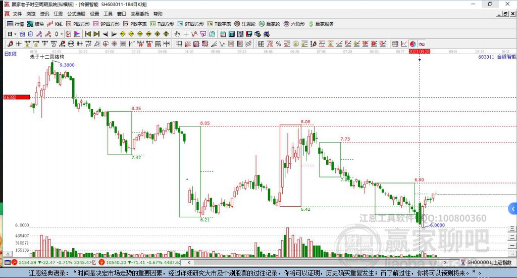 603011合鍛智能贏家十二宮工具