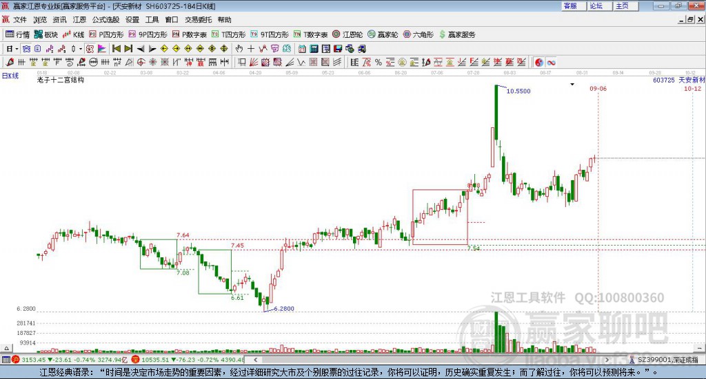 603725天安新材贏家十二宮工具