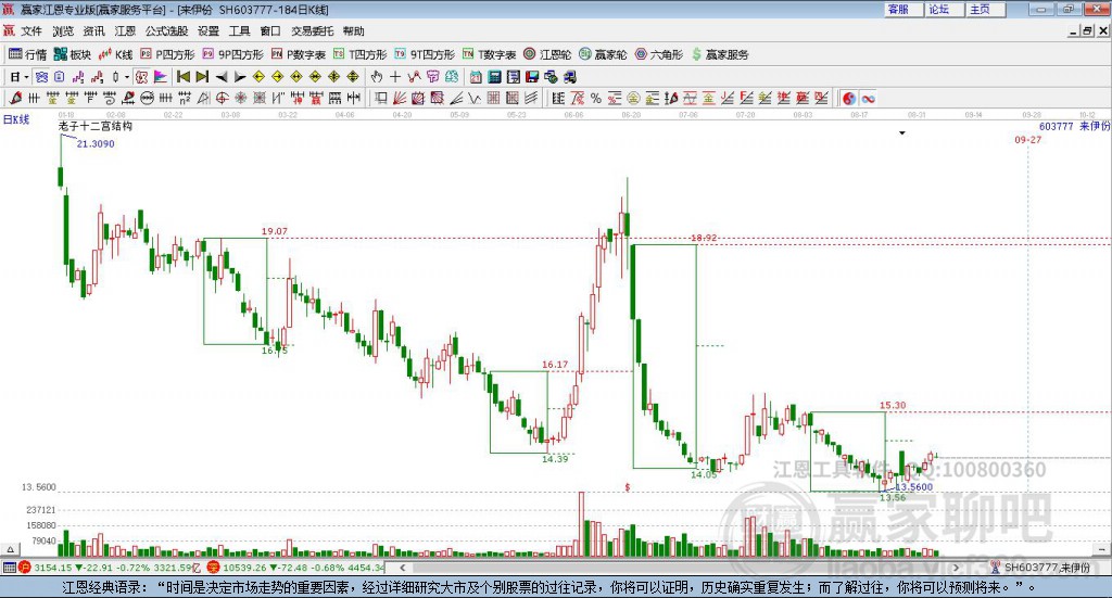 603777來伊份贏家十二宮工具