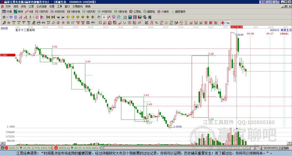 美麗生態(tài) 美麗生態(tài)