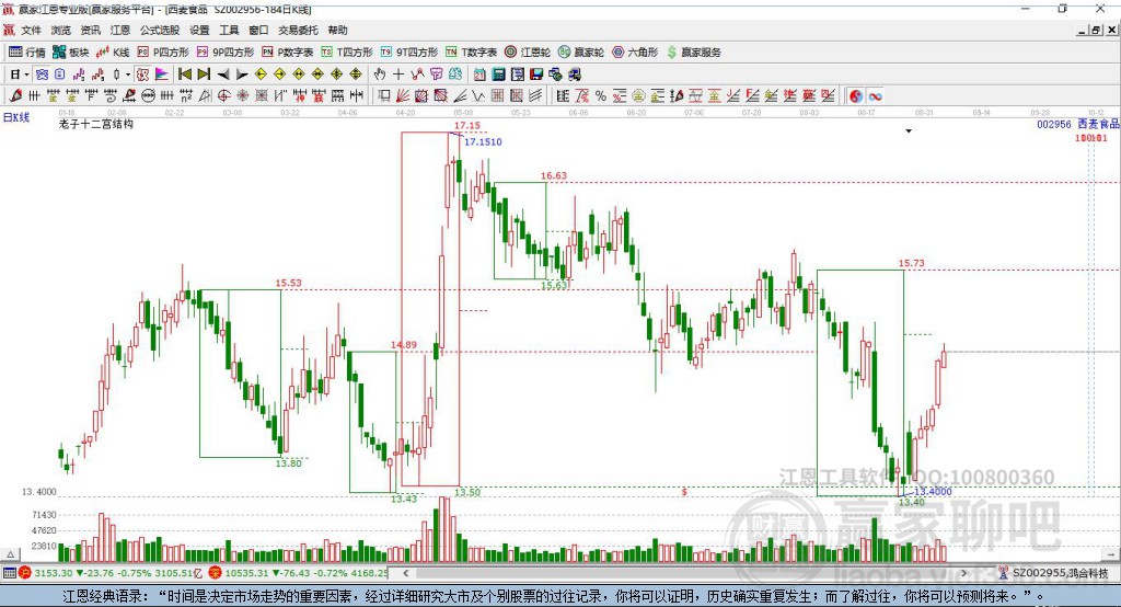 002956西麥?zhǔn)称汾A家十二宮工具