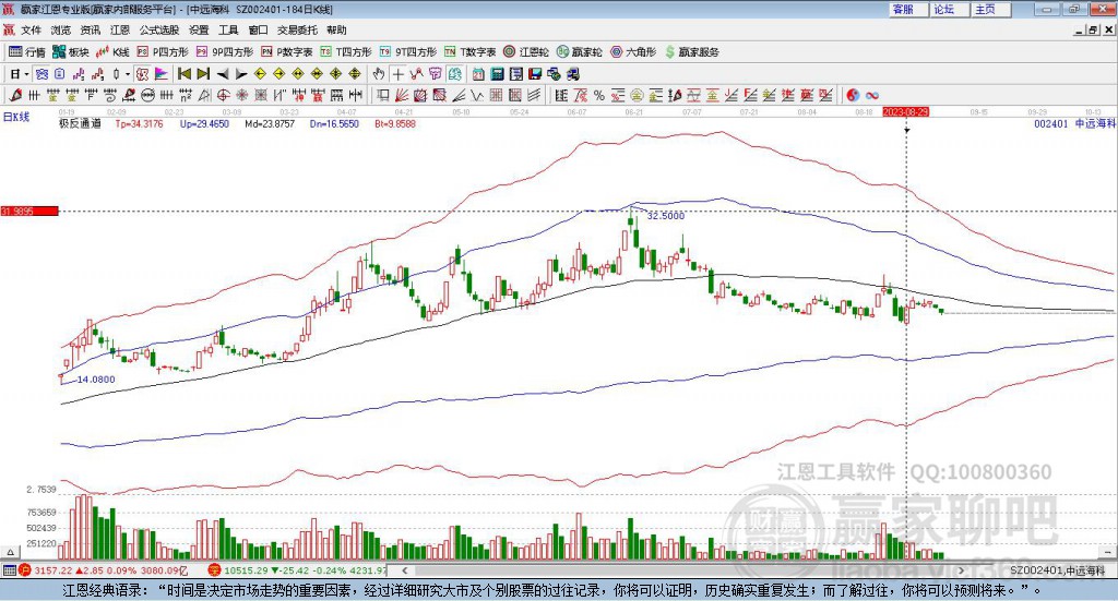 002401中遠(yuǎn)?？期A家極反通道工具