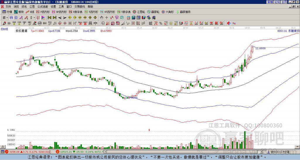 東睦股份 東睦股份